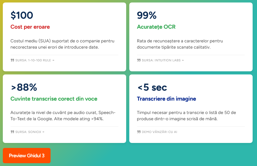 Input multimodal - Arhitectură AI