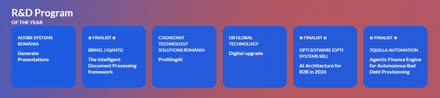 Finaliști ANIS 2026 - categoria R&D Program of the Year