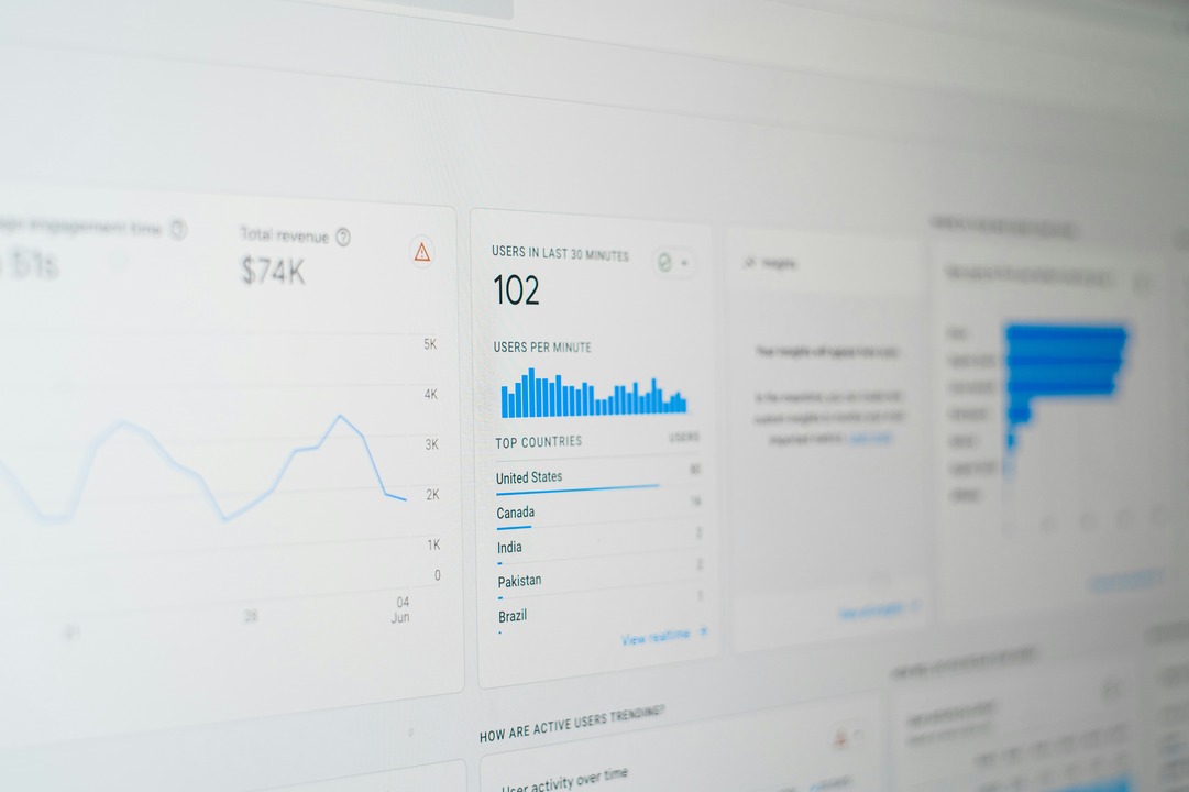 E-mail migration